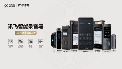 科大訊飛牽頭制定行業新標，智能錄音設備迎來統一技術規范