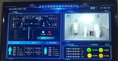 北京科技金融發展服務中心建筑科技推廣應用基地建成低碳智慧生態衛生間，引領綠色科技新潮流