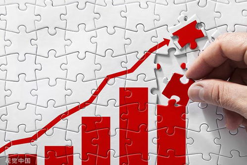 雙雙增至8億元，字節(jié)跳動旗下信貸產(chǎn)品“放心借”背后兩公司迎大幅增資，科技推廣與應(yīng)用服務(wù)成焦點(diǎn)